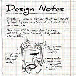 Edelmetall Brü® Burner 7 Edelmetall Brü® Burner -Liquor Discount Store 0116 NB Edelmetall Burner Design Notes Image