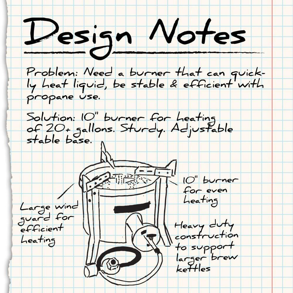 Edelmetall Brü® Burner 4 Edelmetall Brü® Burner - Image 4